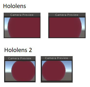 Comparing Hololens and Hololens 2 FOV impact